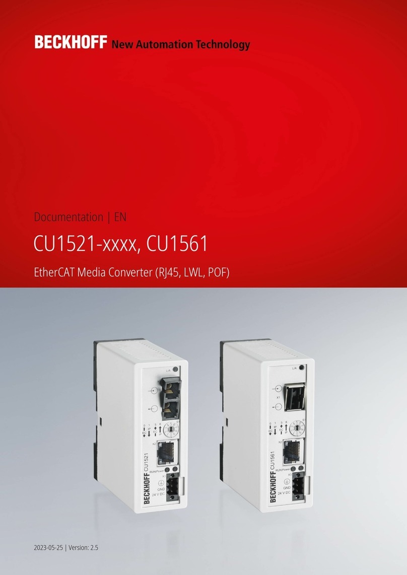 Beckhoff CU1521 Series User manual