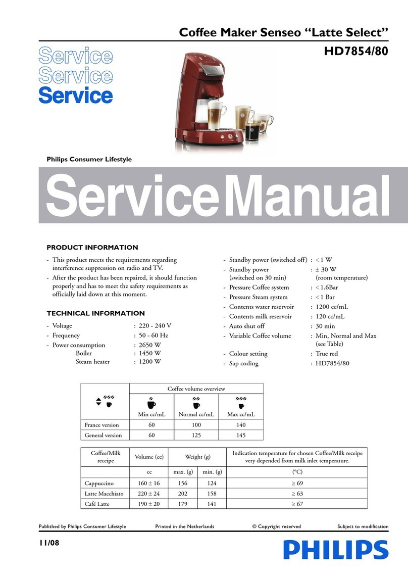 Philips HD7854/80 Service manual