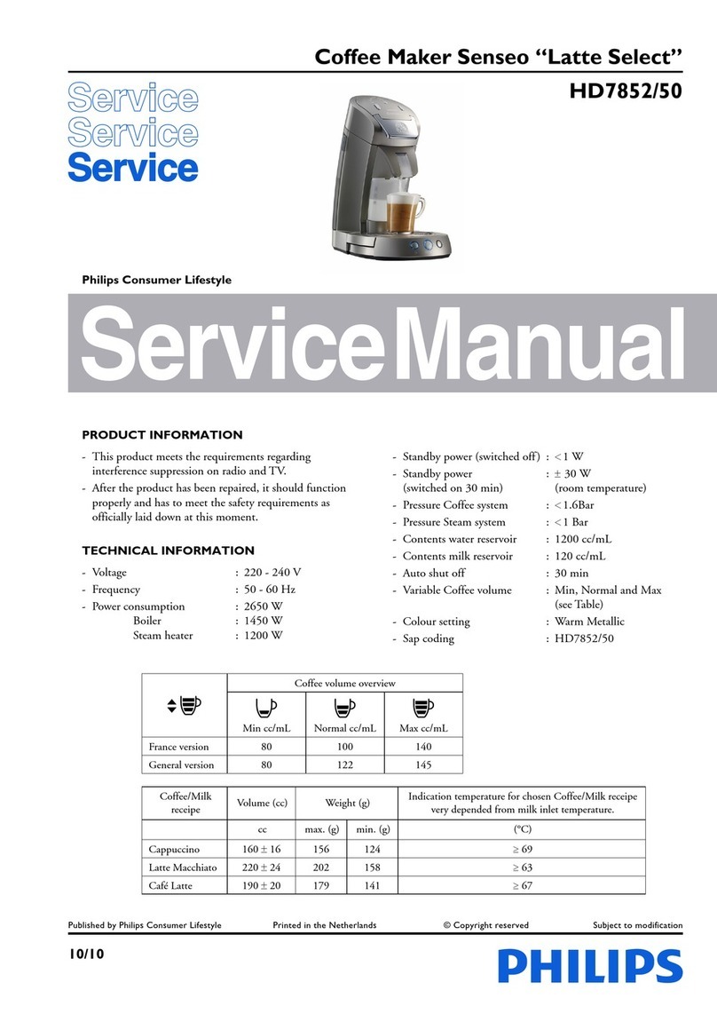 Philips HD7852/50 User manual
