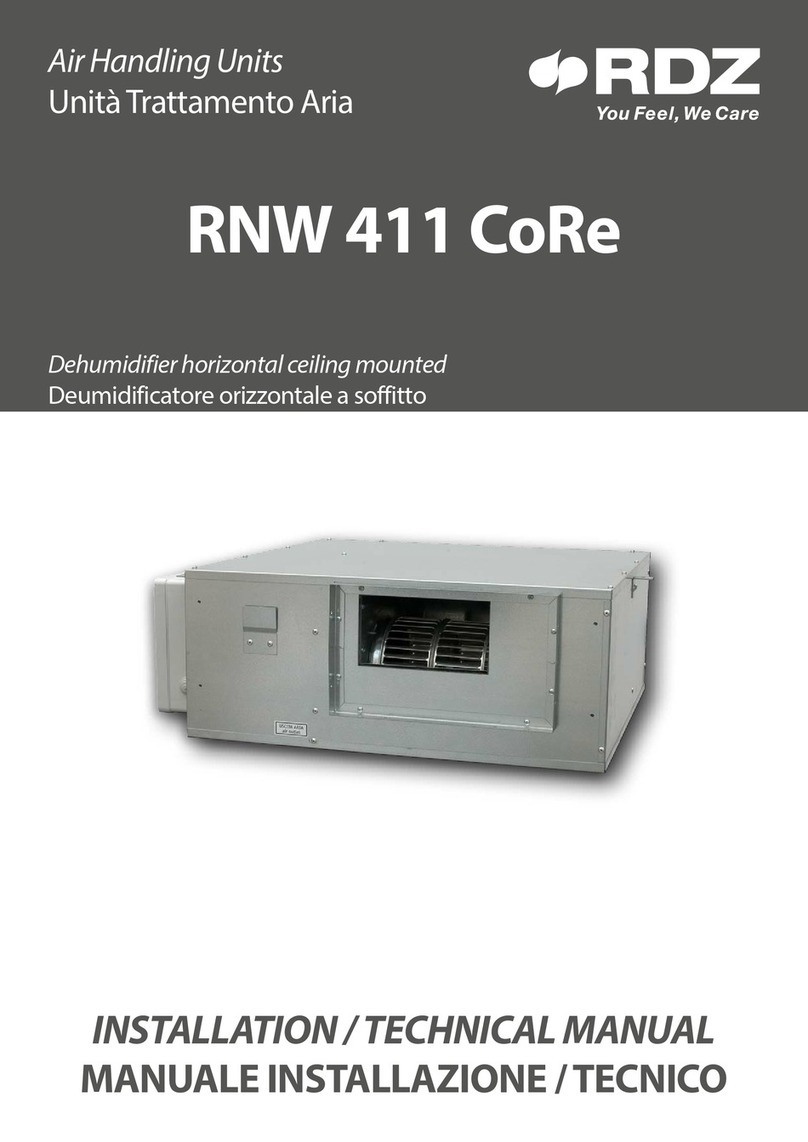 RDZ RNW 411 CoRe Installation and technical manual RDZ RNW 411 CoRe Installation and technical manual