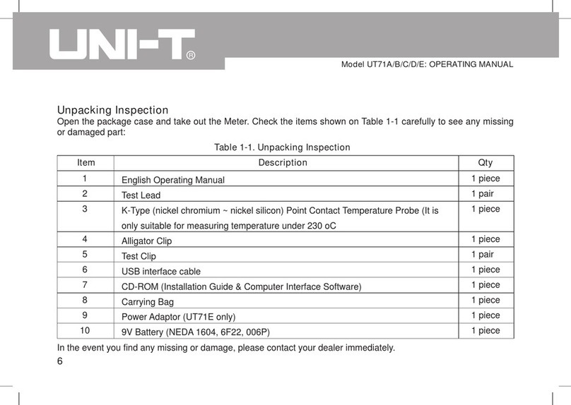 Unit UT71B operating manual