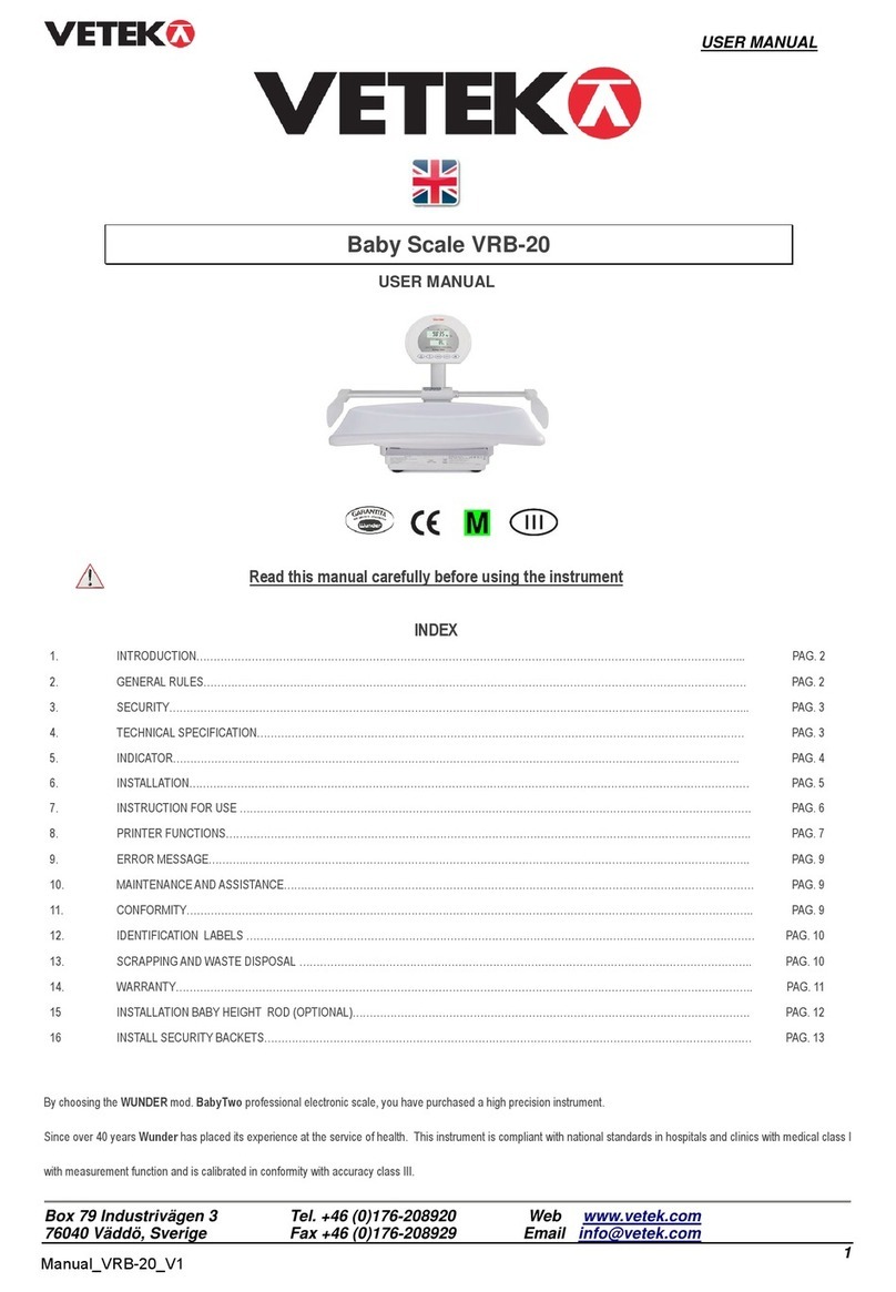 Vetek VRB-20 User manual Vetek VRB-20 User manual
