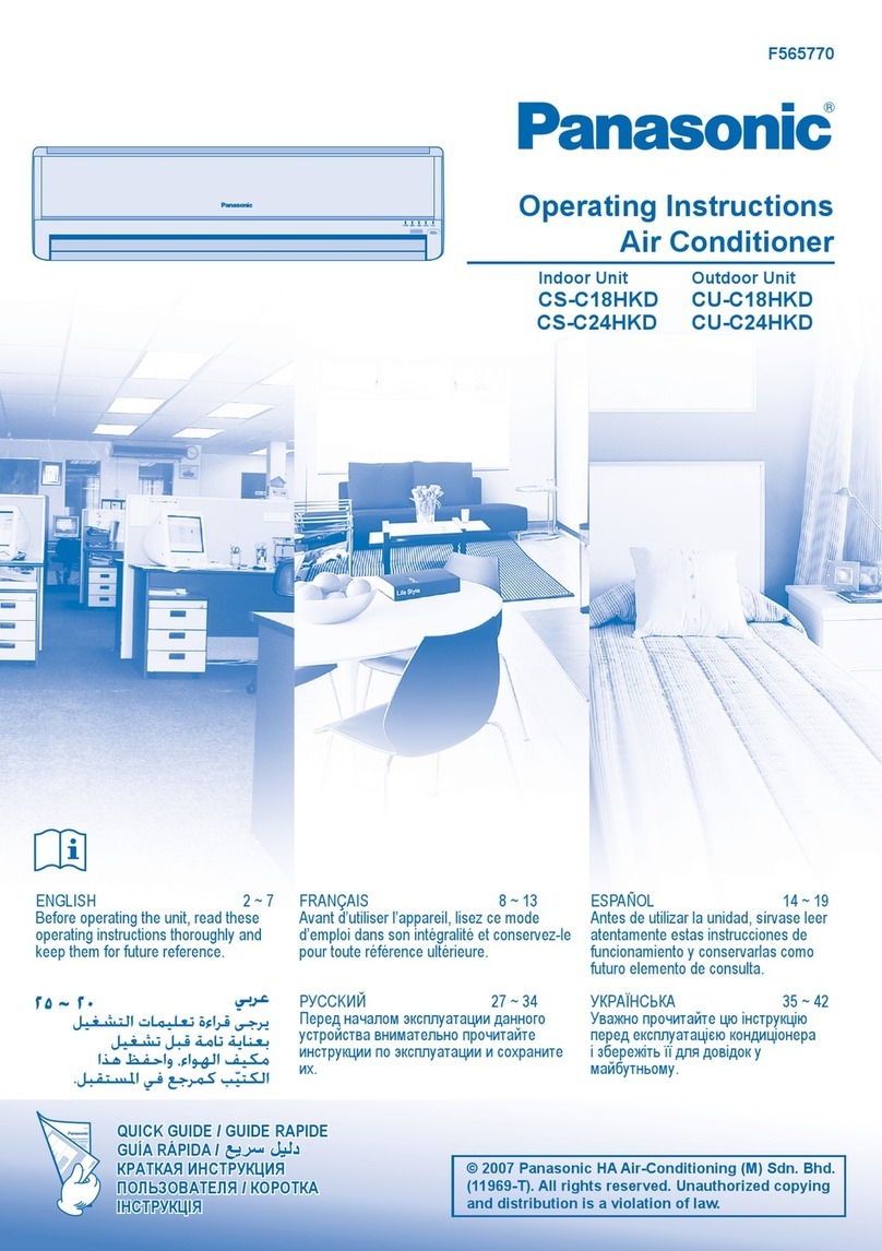 Panasonic CU-C18HKD User manual