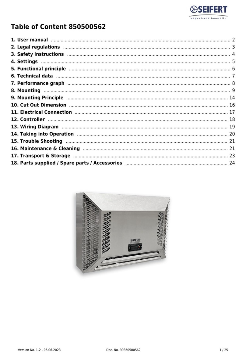 Seifert 850500S62 User manual