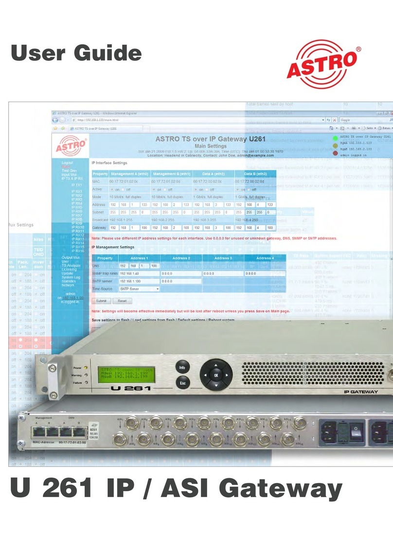 ASTRO U 261 user guide