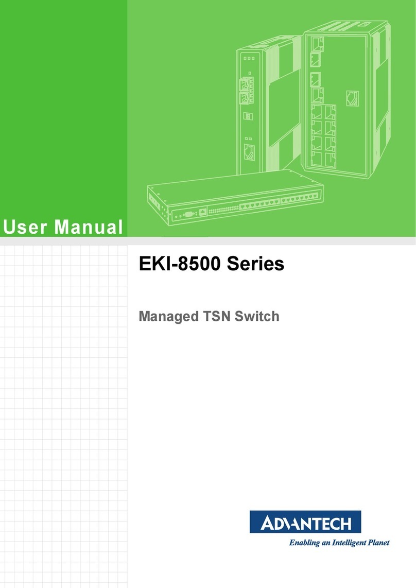 Advantech EKI-8500 Series User manual