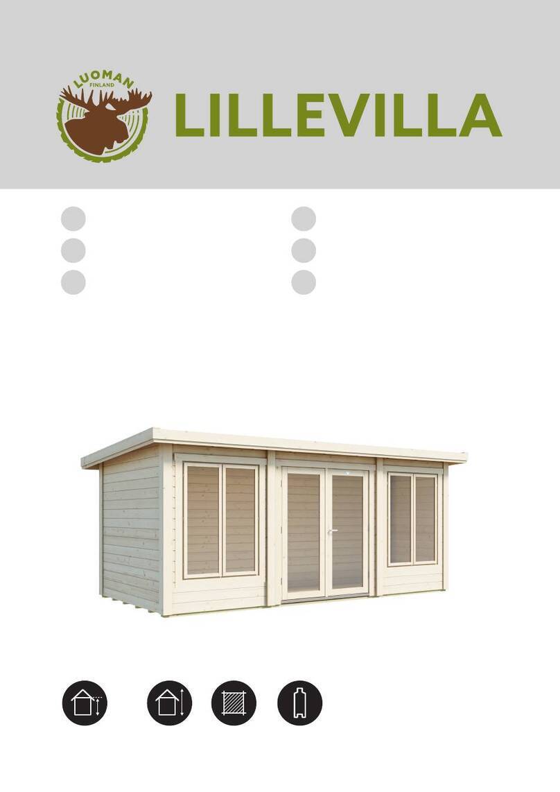 Luoman LILLEVILLA Siikajoki Quick guide