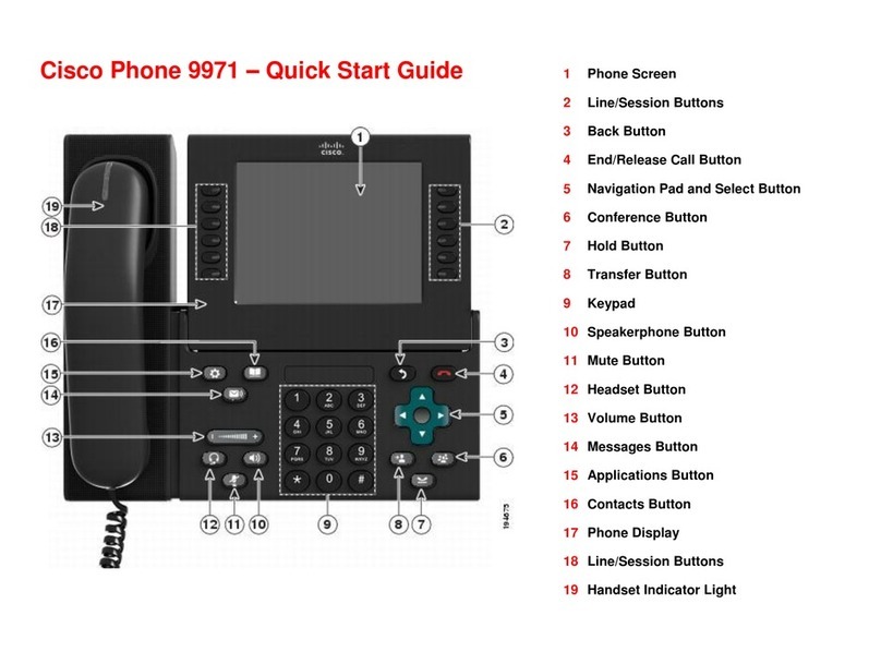 Cisco UNIFIED 9971 quick start guide