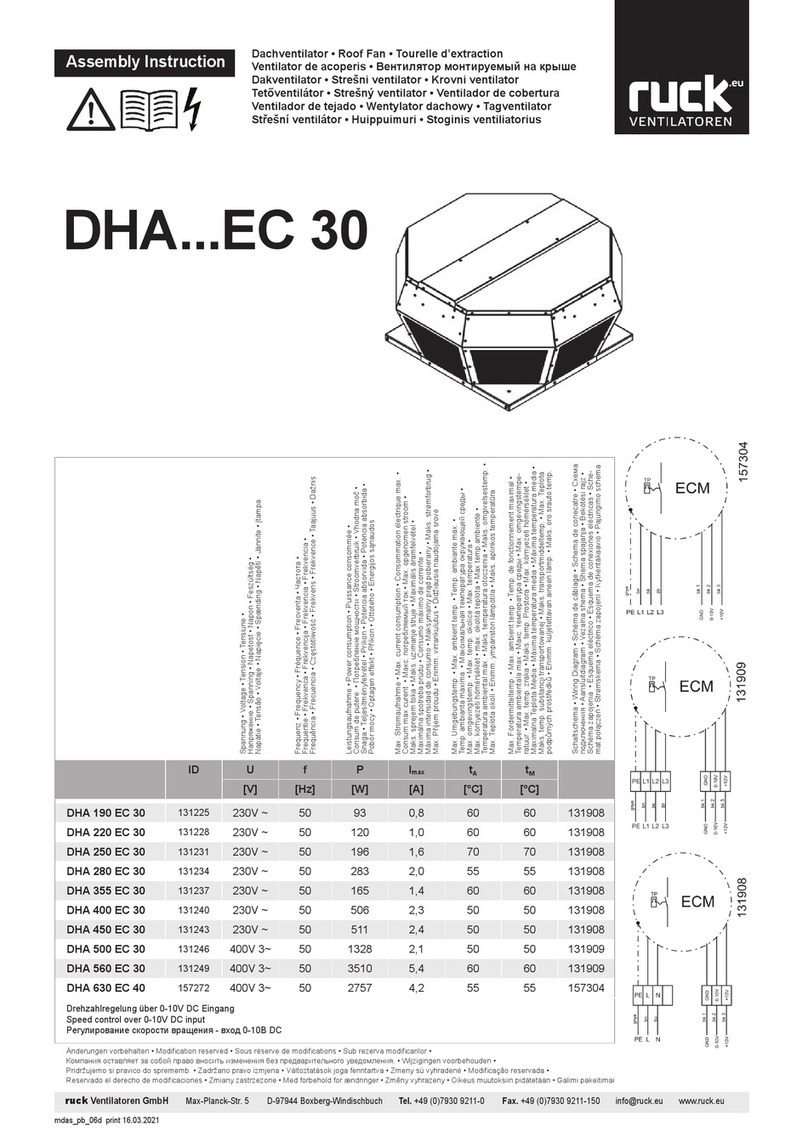 Ruck Ventilatoren DHA EC Series Assembly instruction