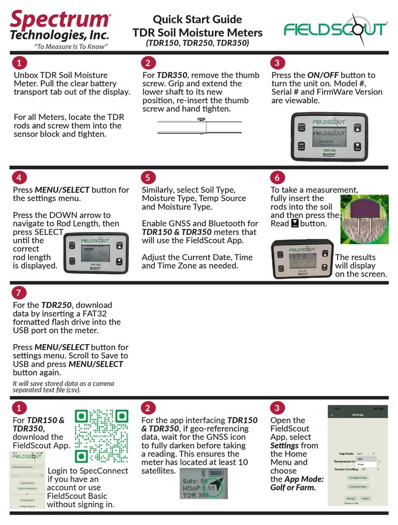 Spectrum Technologies FIELDSCOUT TDR Series User manual