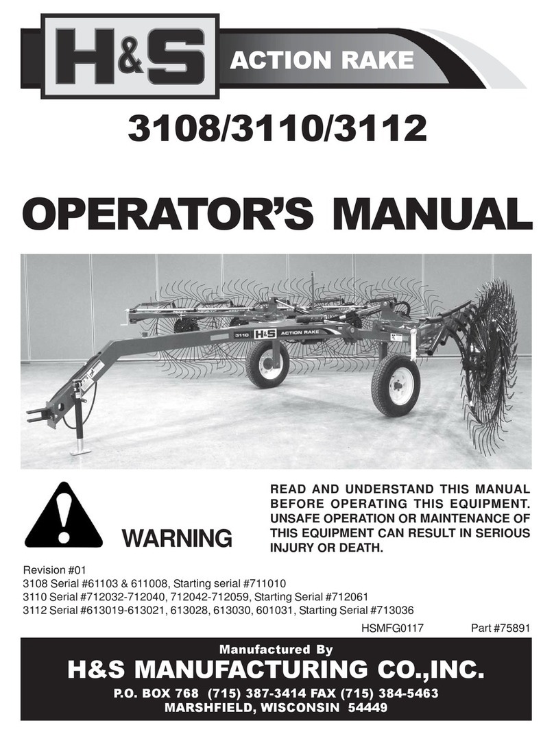 H&S 3108 Operator's manual