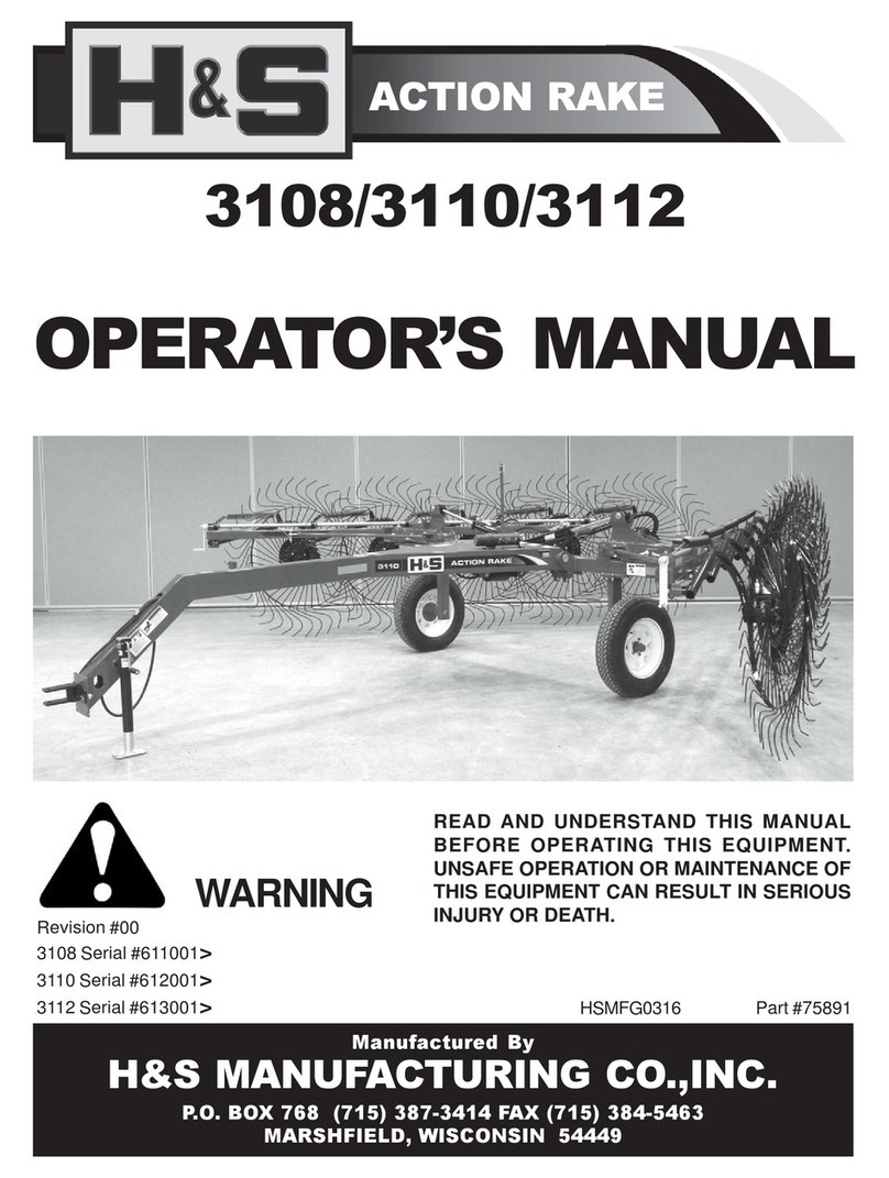 H&S 3108 User manual