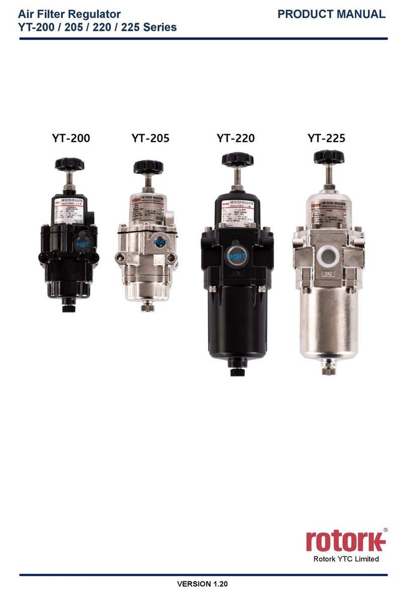 rotork YT-200 Series User manual rotork YT-200 Series User manual
