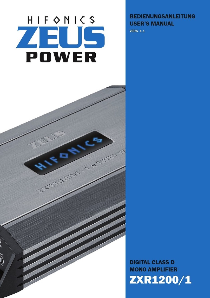Hifonics ZEUS POWER User manual
