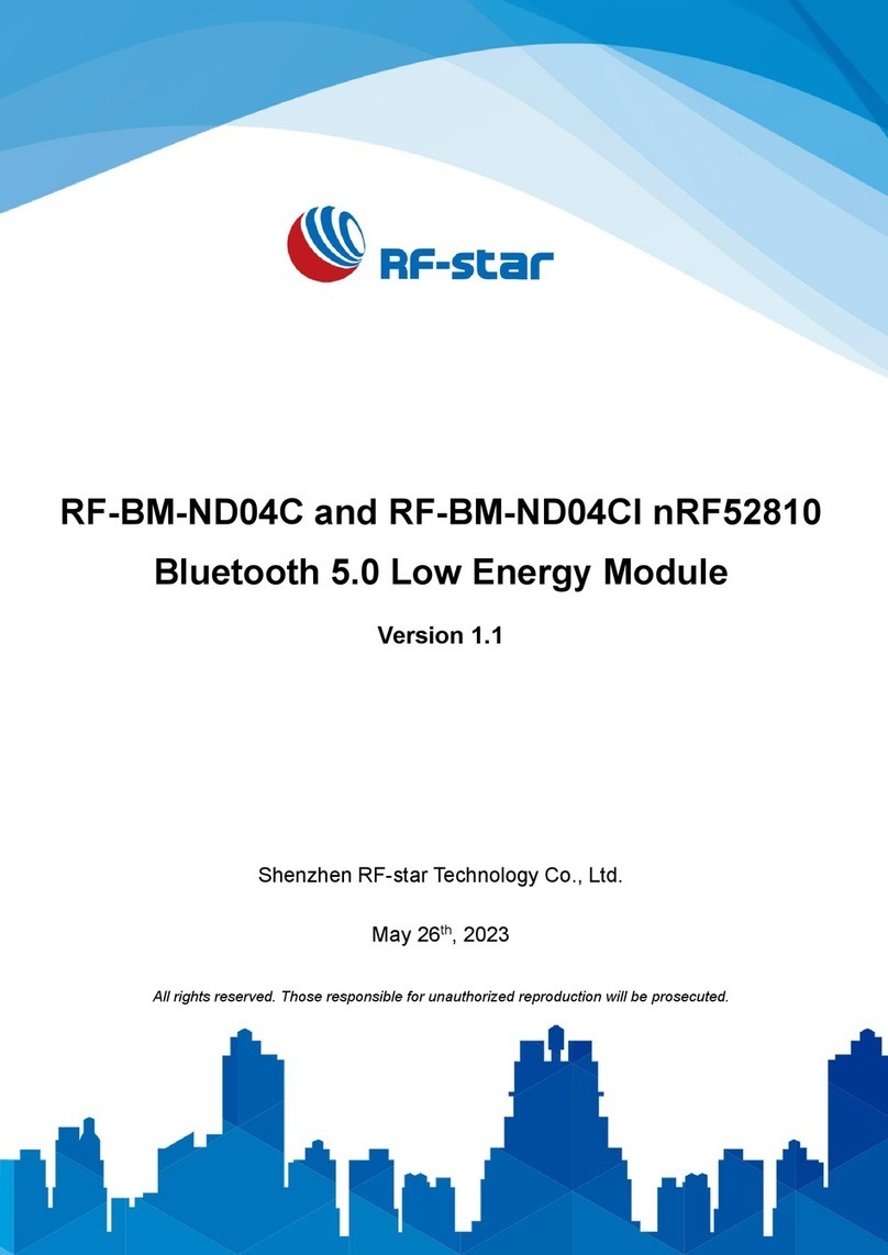 RF-Star RF-BM-ND04C User manual