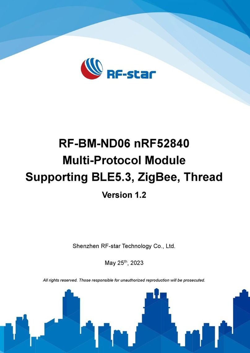 RF-Star RF-BM-ND06 User manual