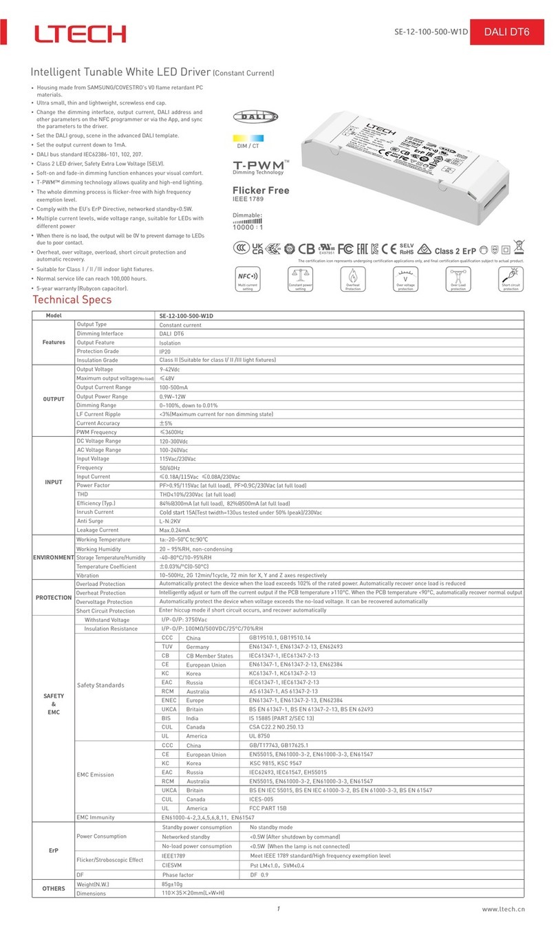 Ltech SE-12-100-500-W1D User manual