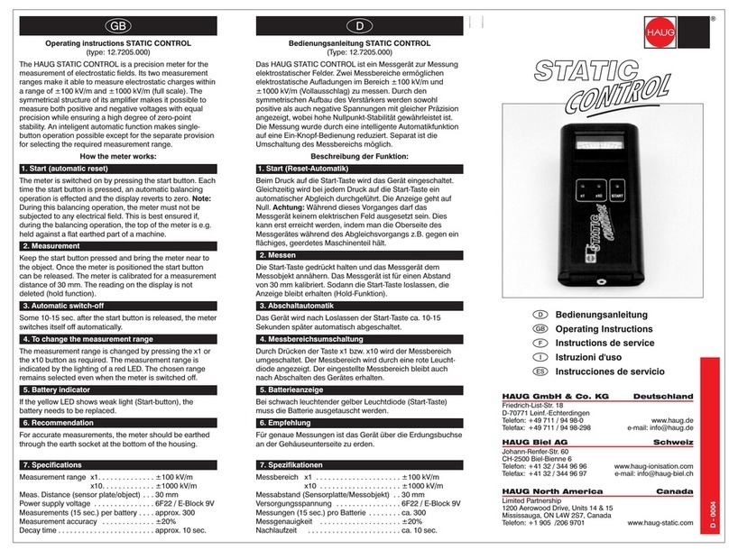 Haug Static Control Digital User manual