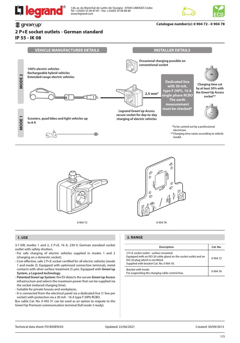 LEGRAND Green up 0 904 72 User manual LEGRAND Green up 0 904 72 User manual