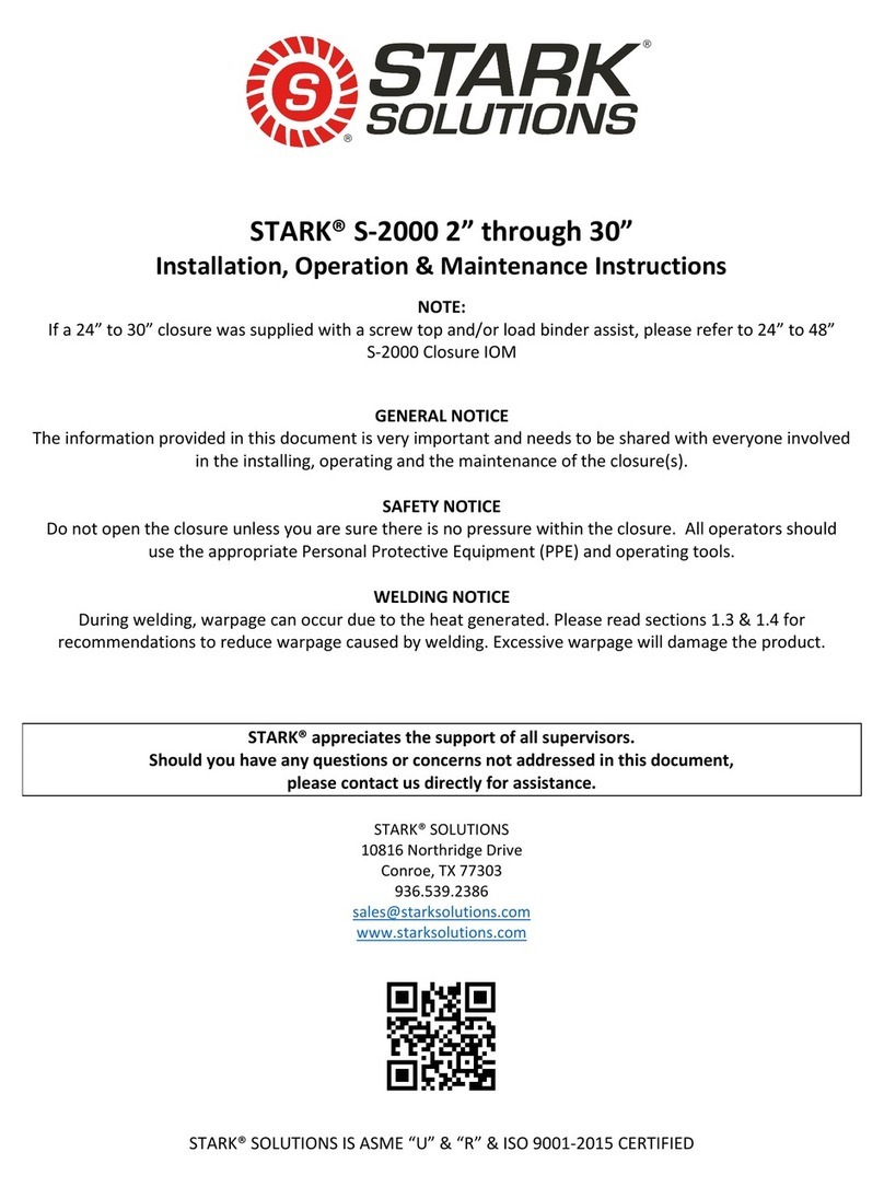 Stark S-2000 Guide
