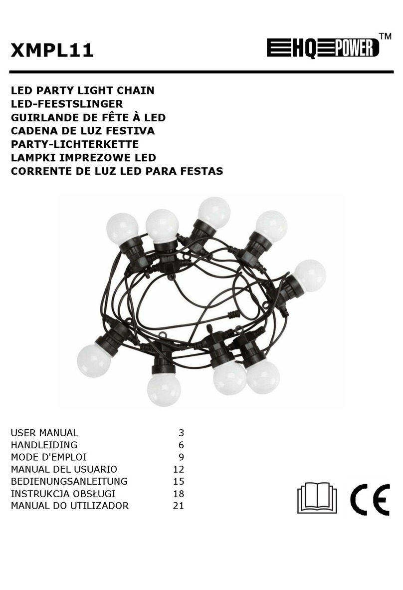 HQ Power XMPL11 User manual
