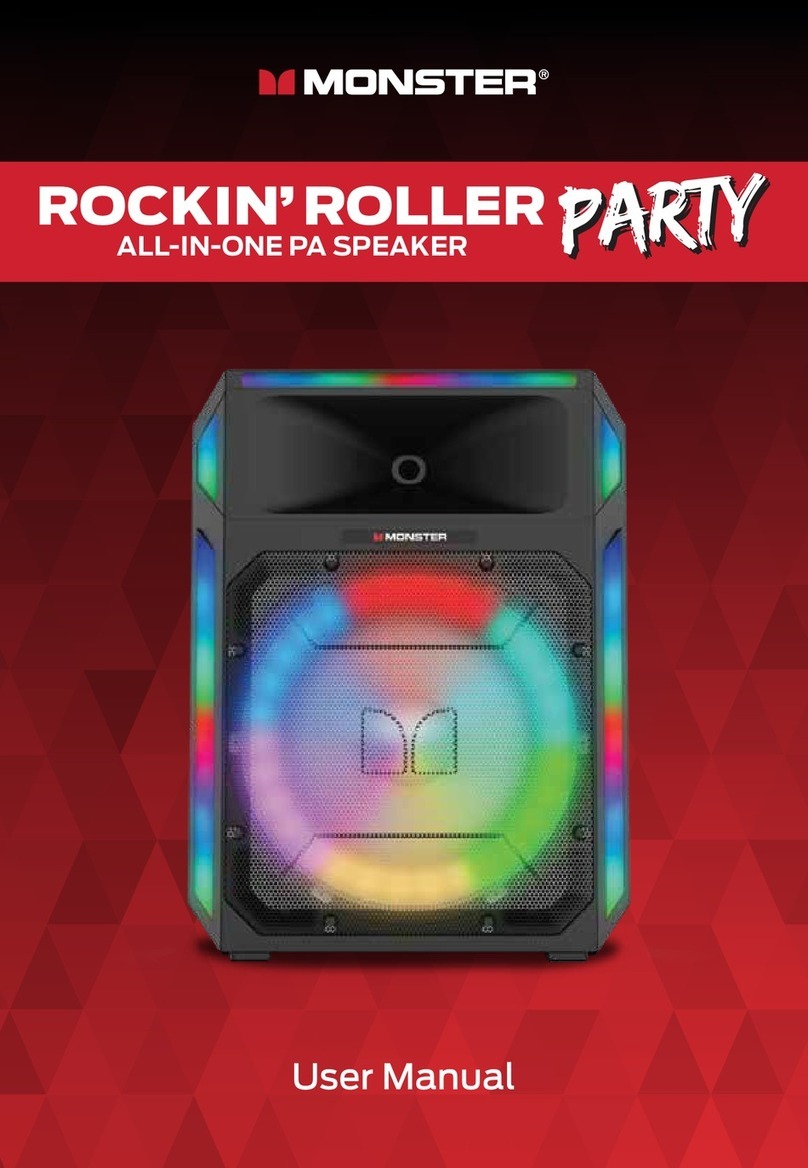 Monster PARTY MNX6 user manual