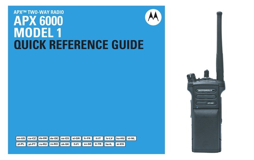 Motorola APX 6000 1 User manual