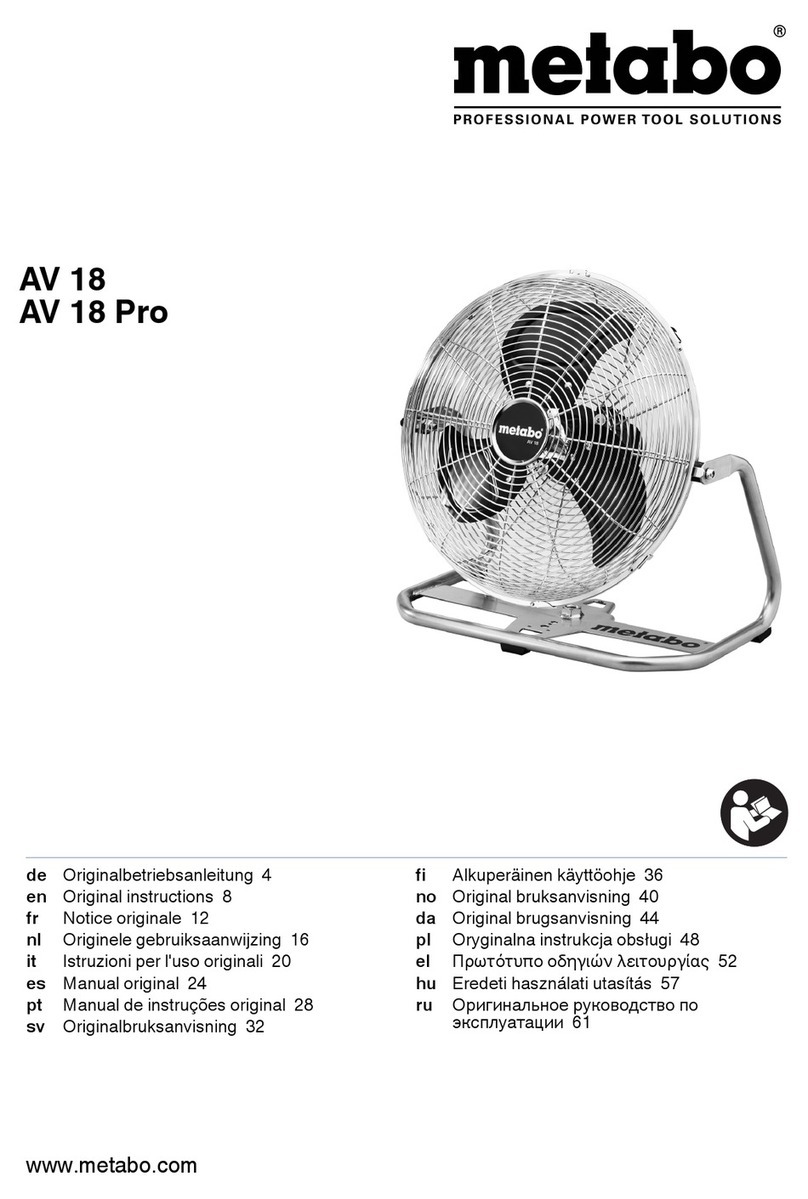 Metabo AV 18 Pro Original instructions