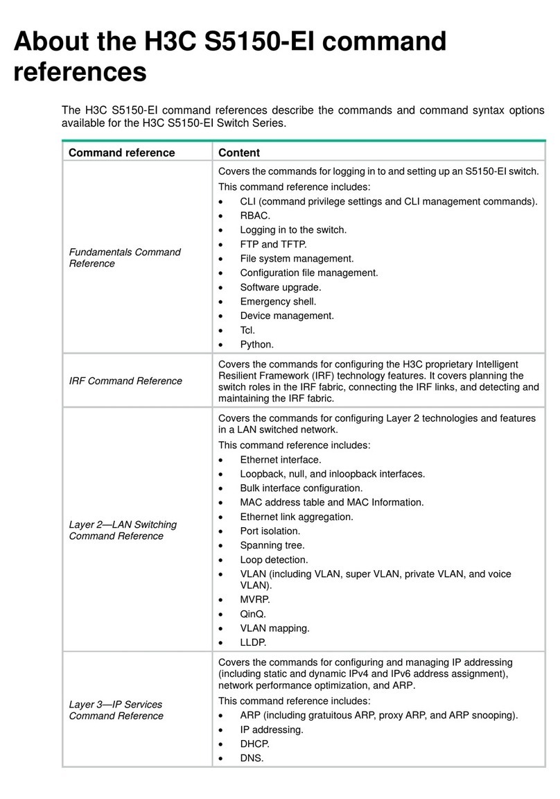 H3C S6812 Series Installation manual