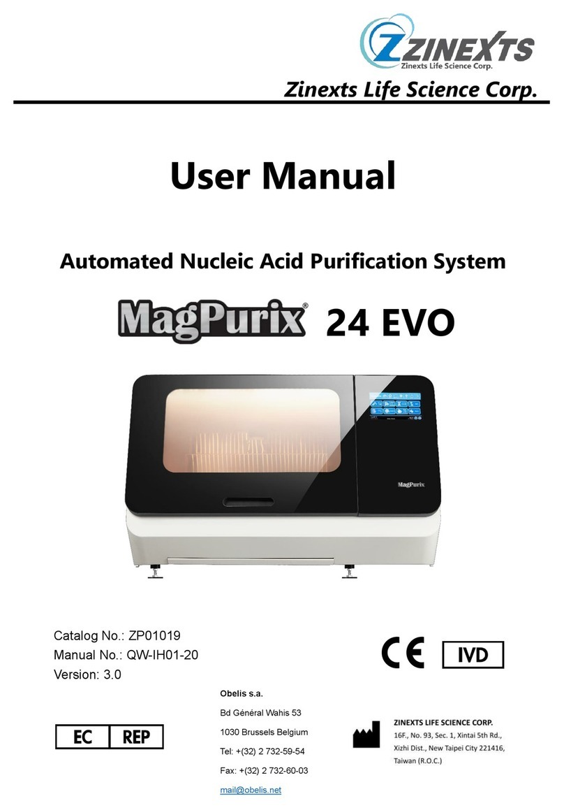 ZINEXTS MagPurix 24 EVO user manual