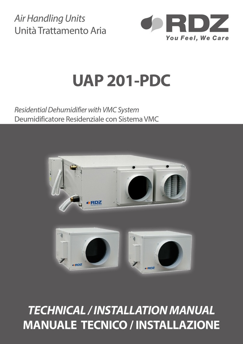 RDZ UAP 201-PDC User manual