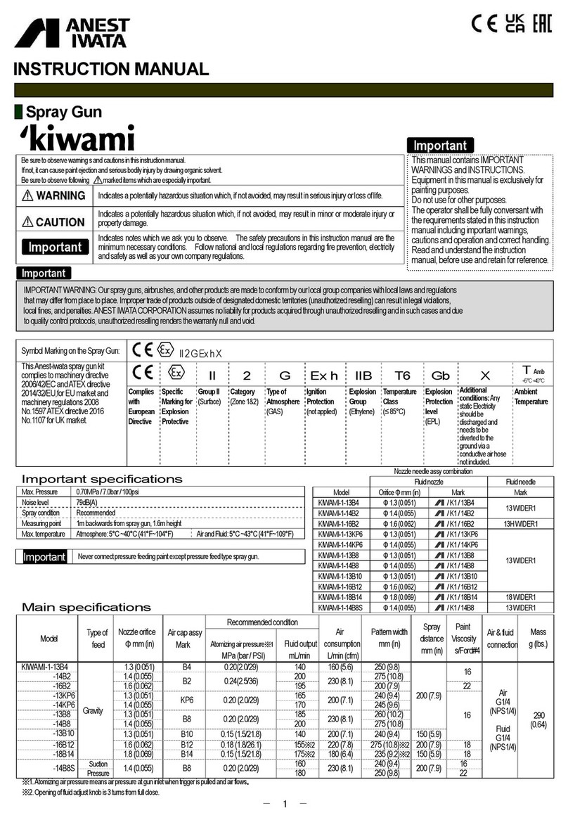 Anest Iwata KIWAMI-1-14B2 User manual