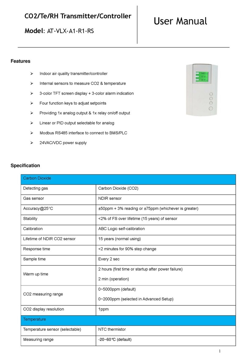 Atal AT-VLX-A1-R1-RS user manual
