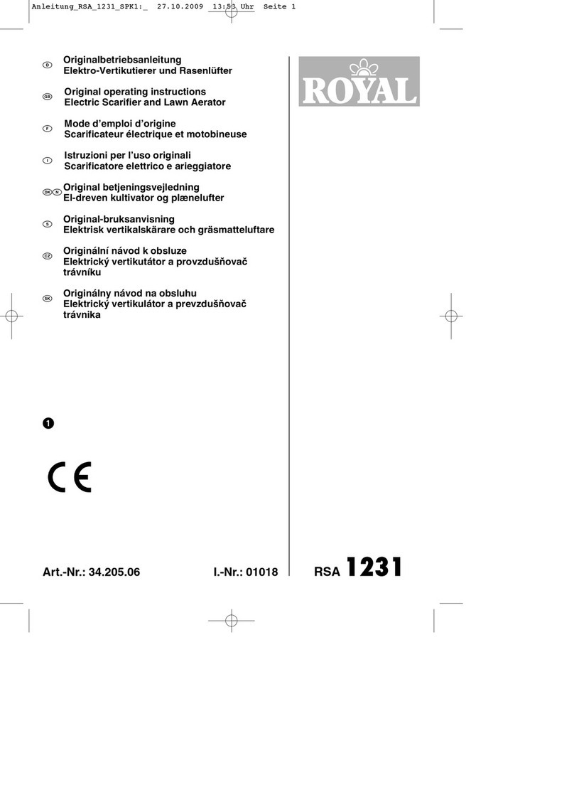 EINHELL RSA 1231 User manual