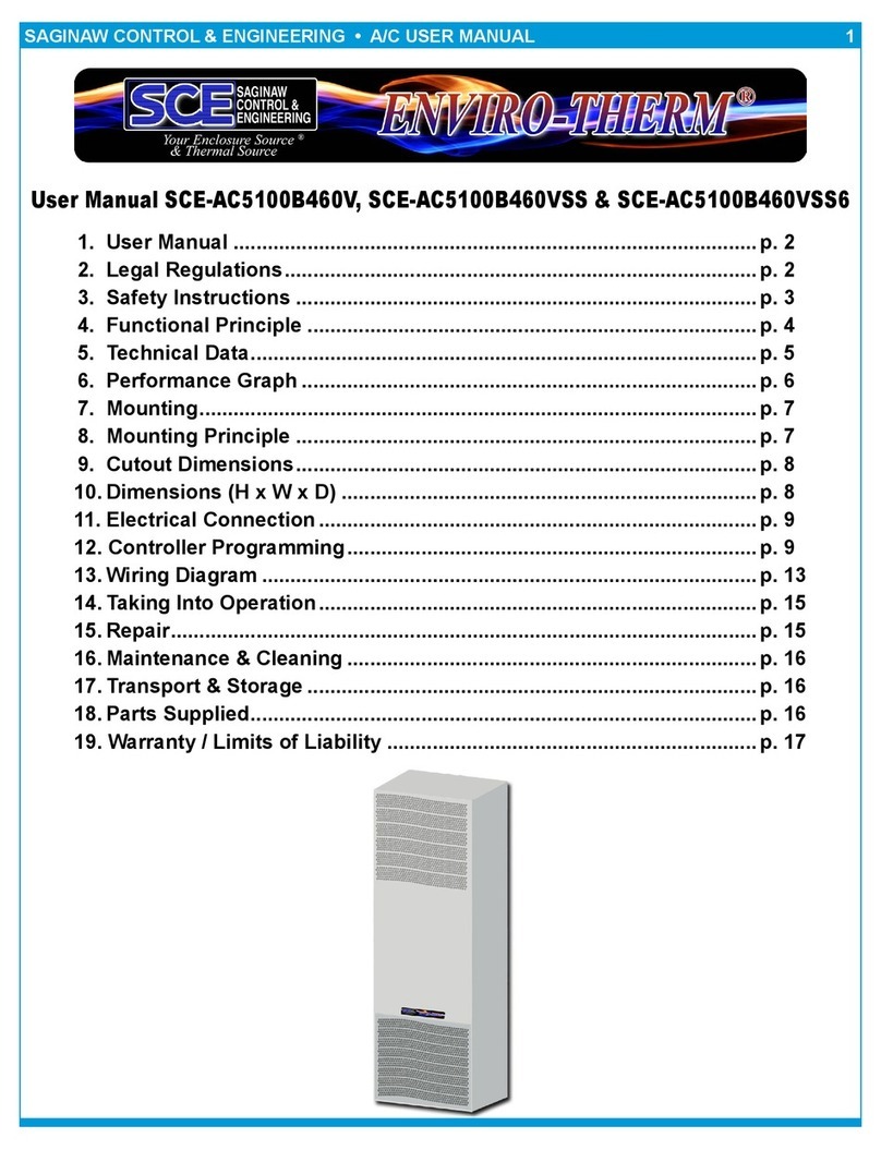 SCE ENVIRO-THERM SCE-AC5100B460VSS User manual