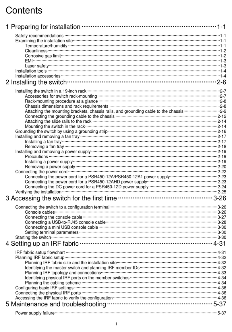 H3C PSR450-12A manual