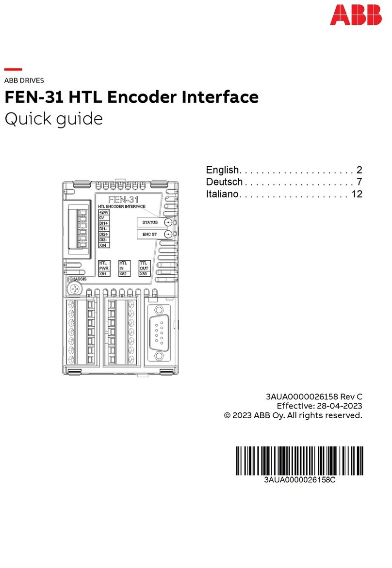 ABB FEN-31 quick guide