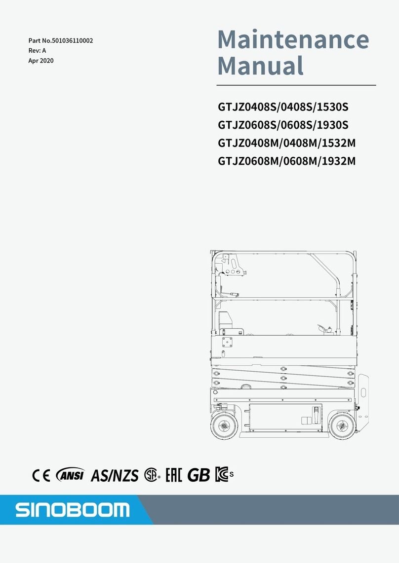 Sinoboom GTJZ0408S Maintenance manual