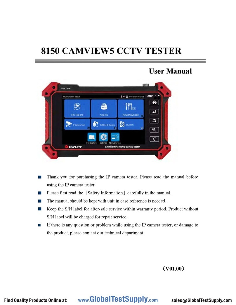 Triplett 8150-BR-KIT user manual