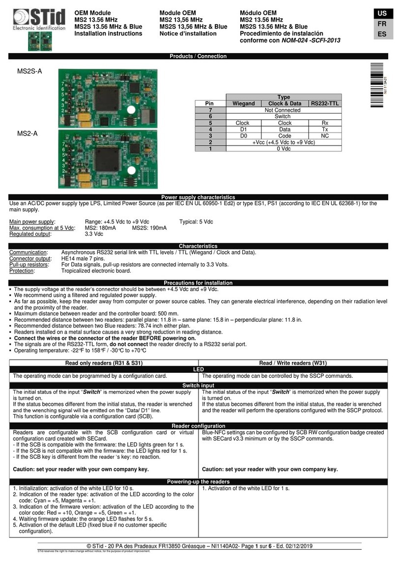Stid MS2 installation instructions