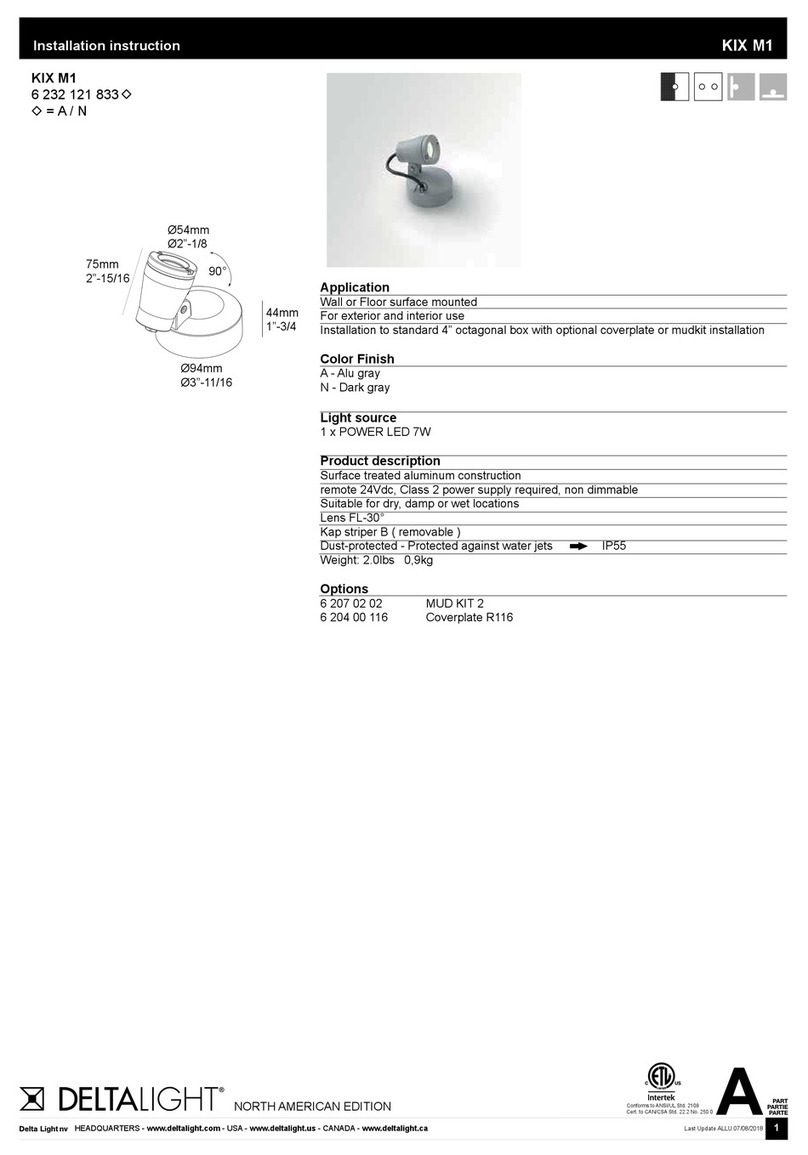 Delta Light KIX M1 User manual