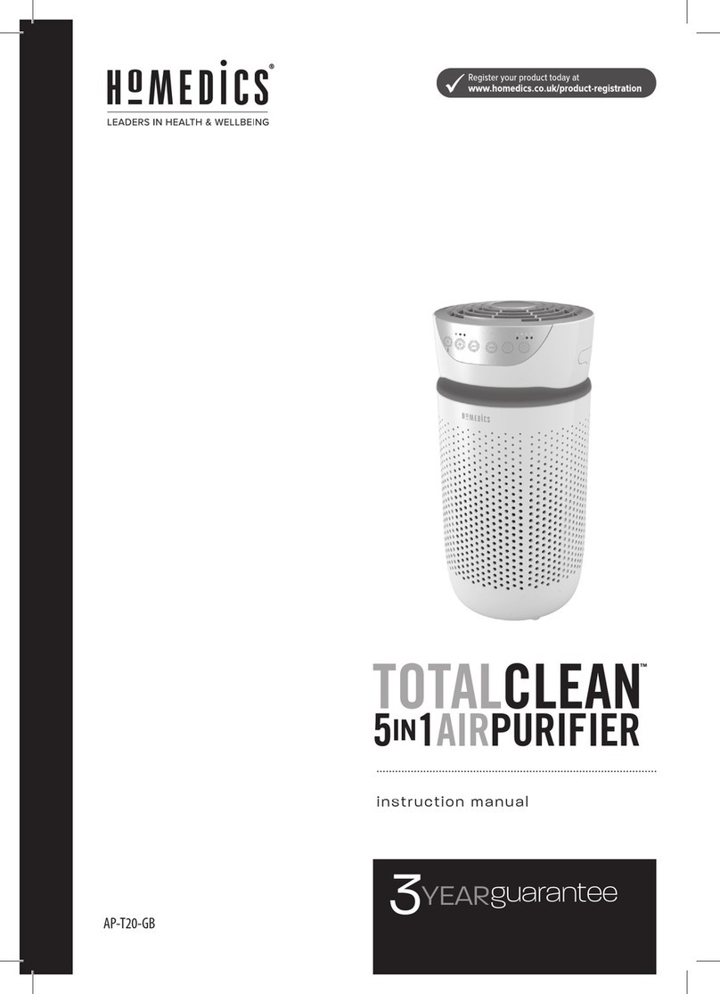 HoMedics TOTAL CLEAN AP-T20-GB instruction manual