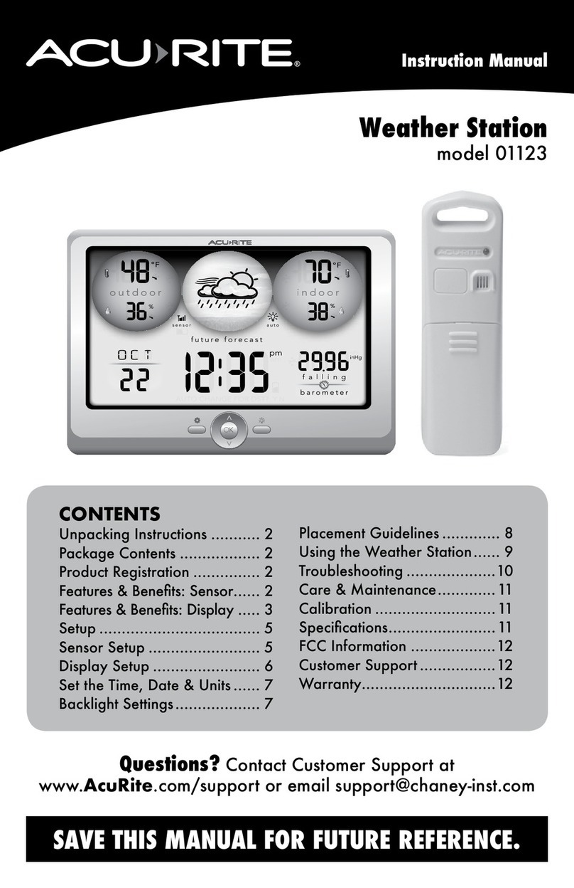 ACU-RITE 01123 User manual
