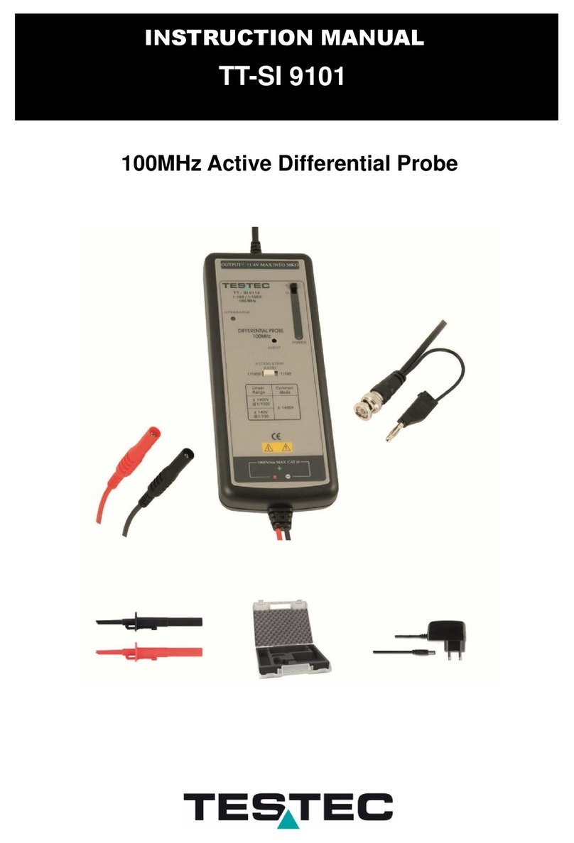 Testec TT-SI 9101 User manual