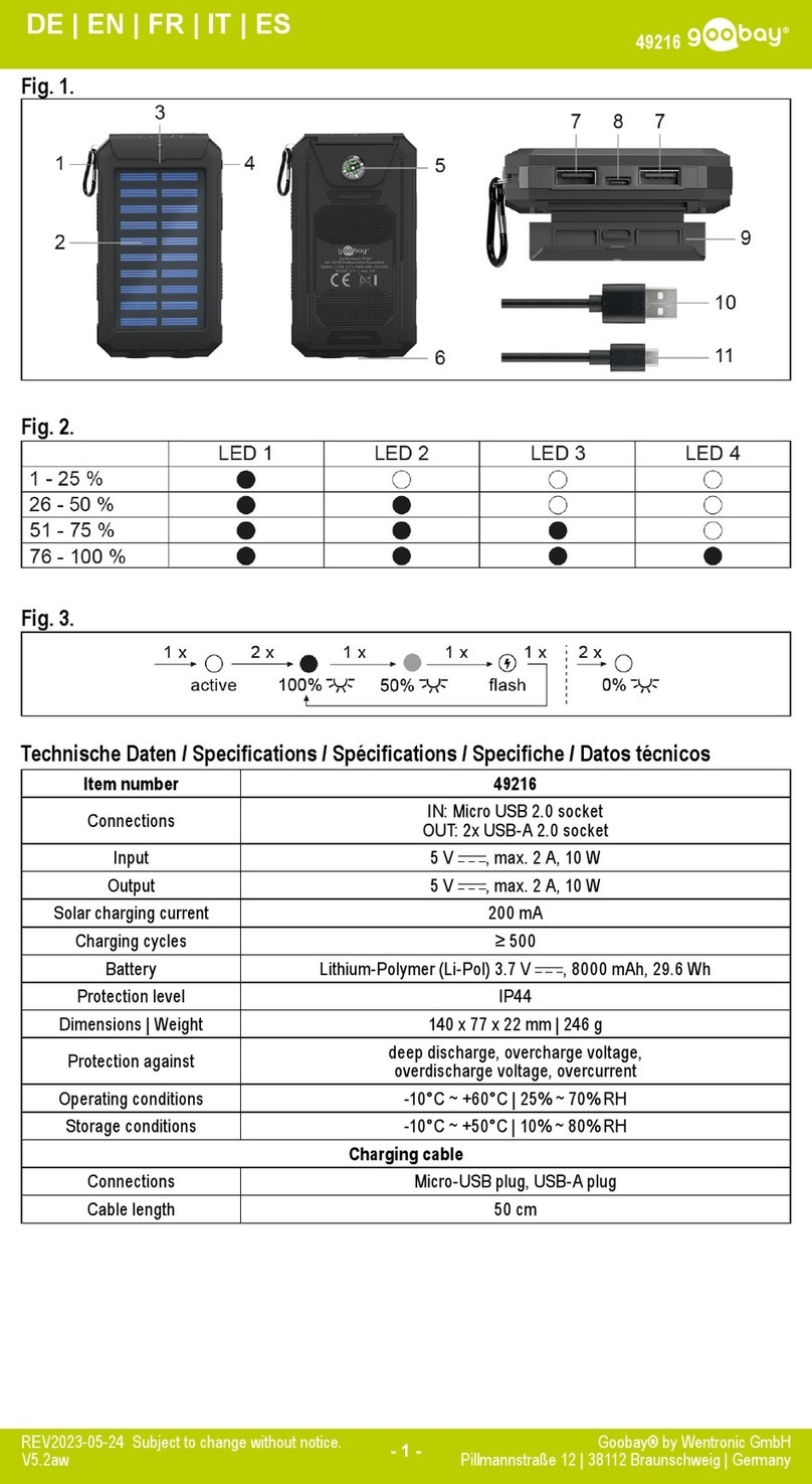 Goobay 49216 manual