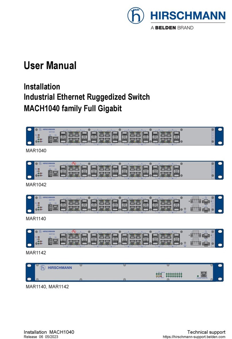 Belden Hirschmann MACH1040 Series user manual