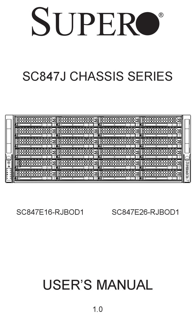 Supero SC847J Series User manual Supero SC847J Series User manual