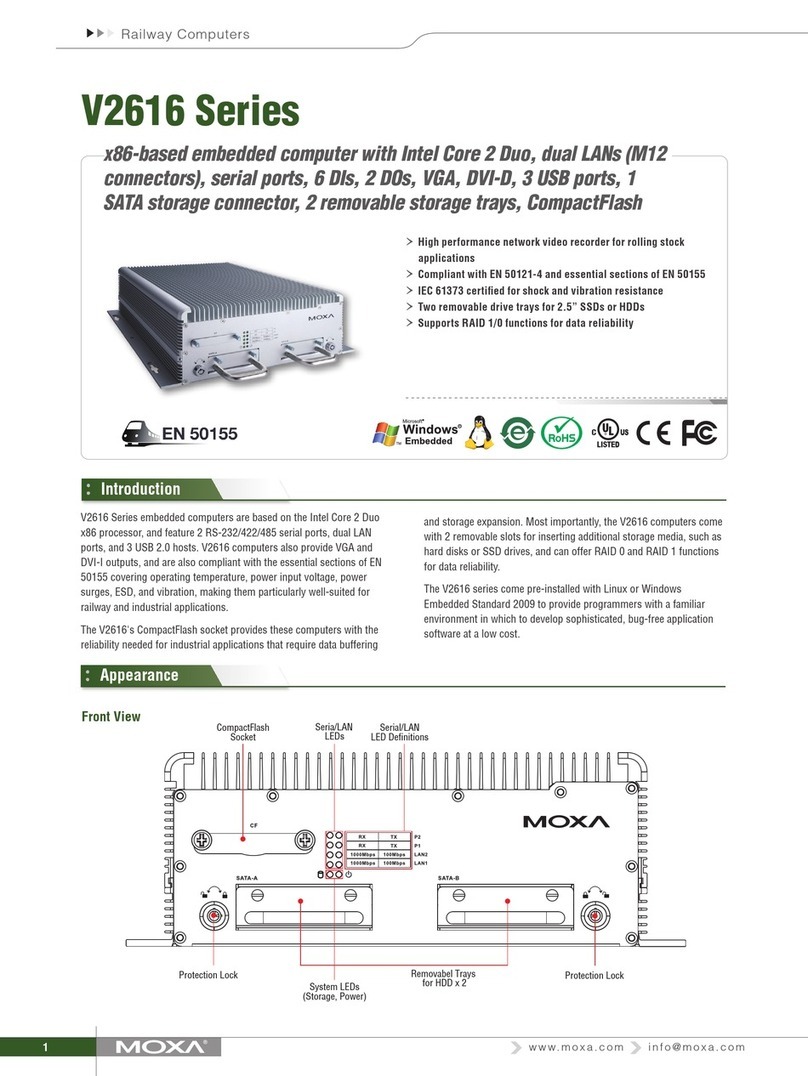 Moxa Technologies V2616 Series User manual
