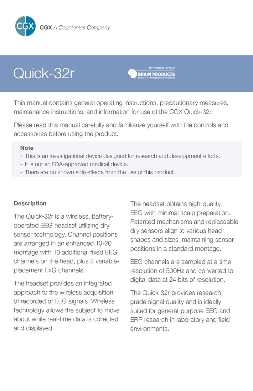 CGX Quick-32r manual