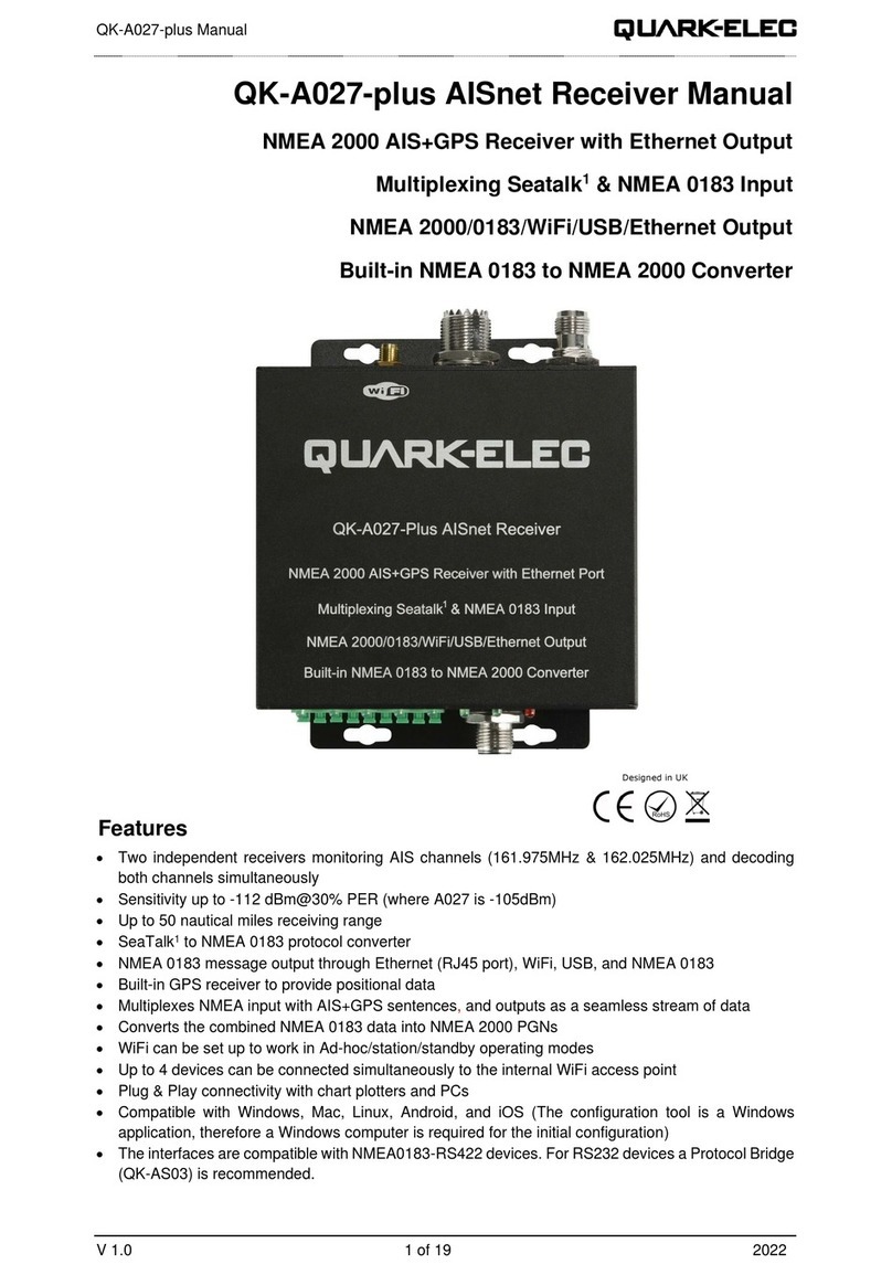 Quark-Elec QK-A027-plus User manual